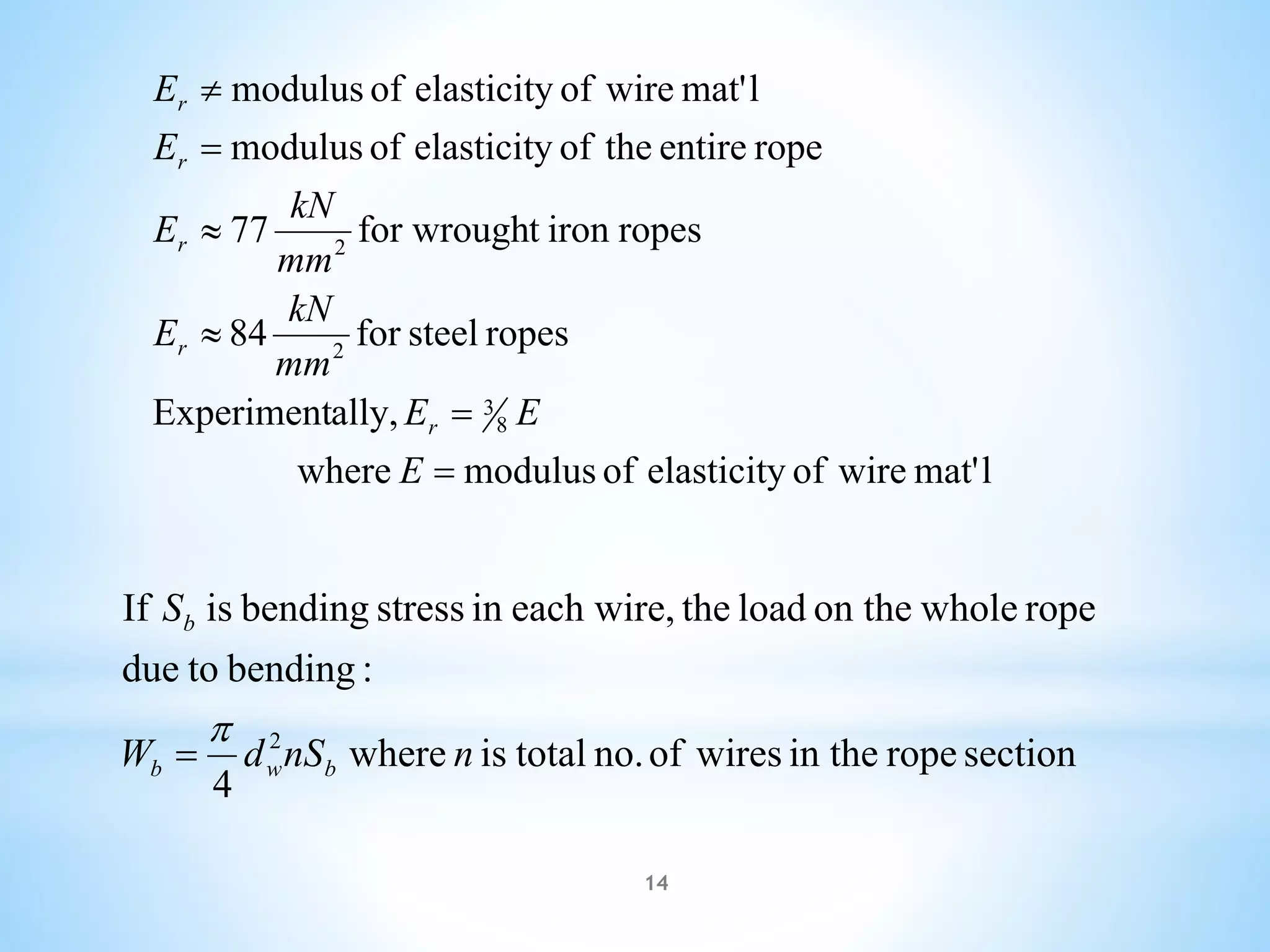 Wire ropes | PDF