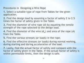 Wire ropes | PDF