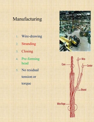 Wire Operations Wireropes edit | PPTX