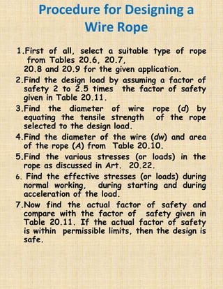 Wire Rope Code Wireropes edit | PPTX