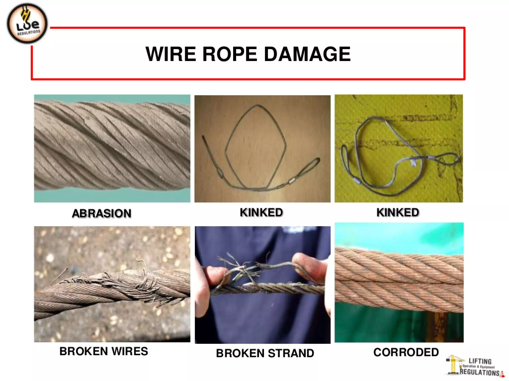 Wire rope slings | PDF