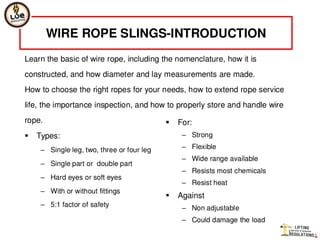 Wire rope slings