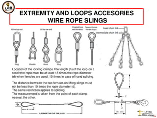 Wire rope slings