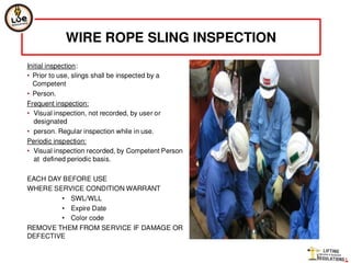 Wire rope slings
