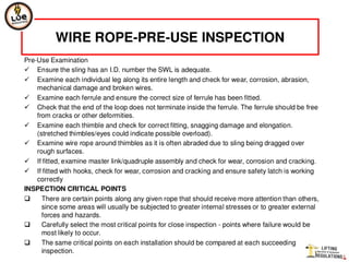 Wire rope slings