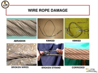 Wire rope slings