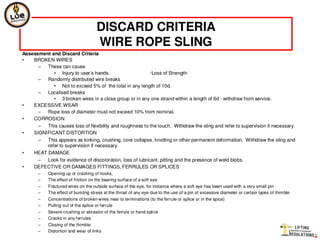 Wire rope slings