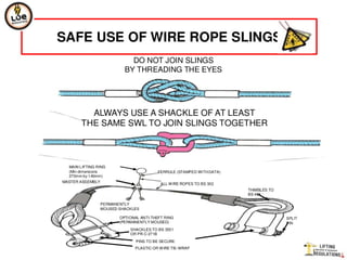 Wire rope slings