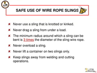 Wire rope slings