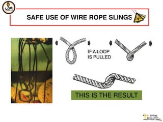 Wire rope slings