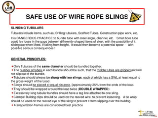Wire rope slings