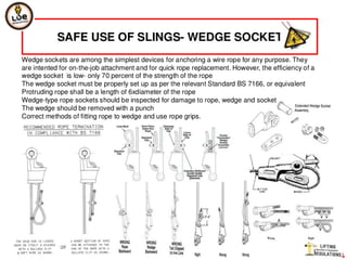 Wire rope slings
