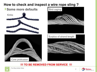 WIRE ROPE SLINGS_REV01000000000000000000000000000.pptx