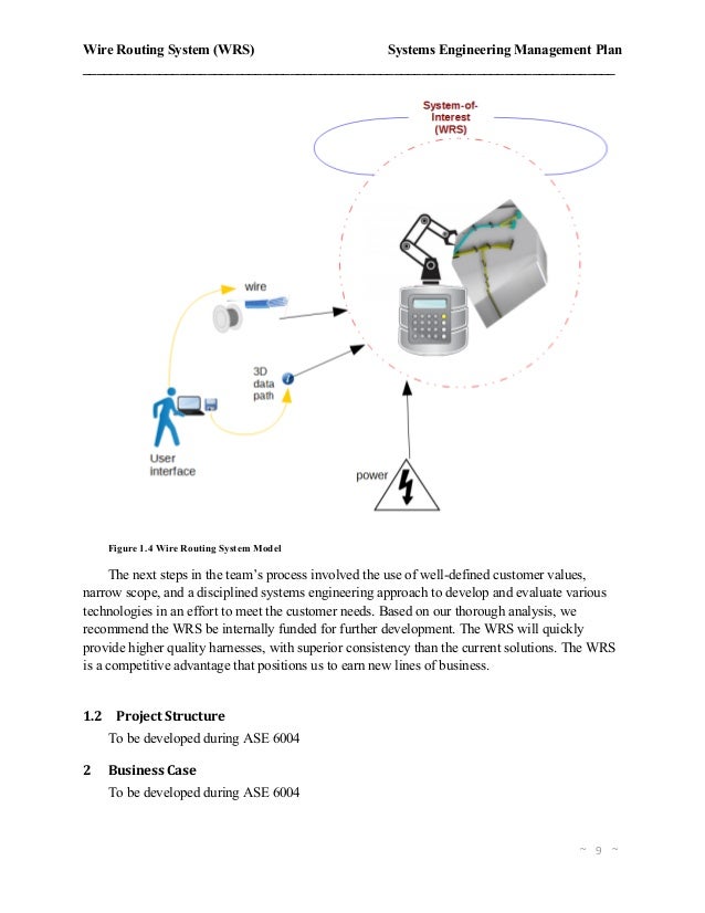 Wire Routing System