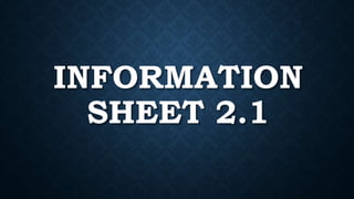 INFORMATION
SHEET 2.1
 