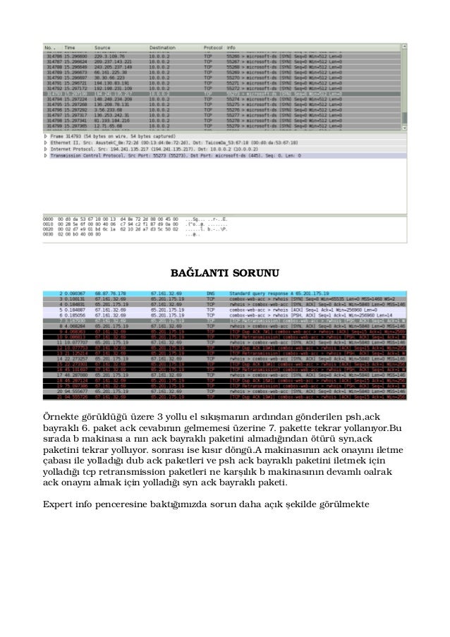 wireshark certification exam cost wireshark certification exam cost