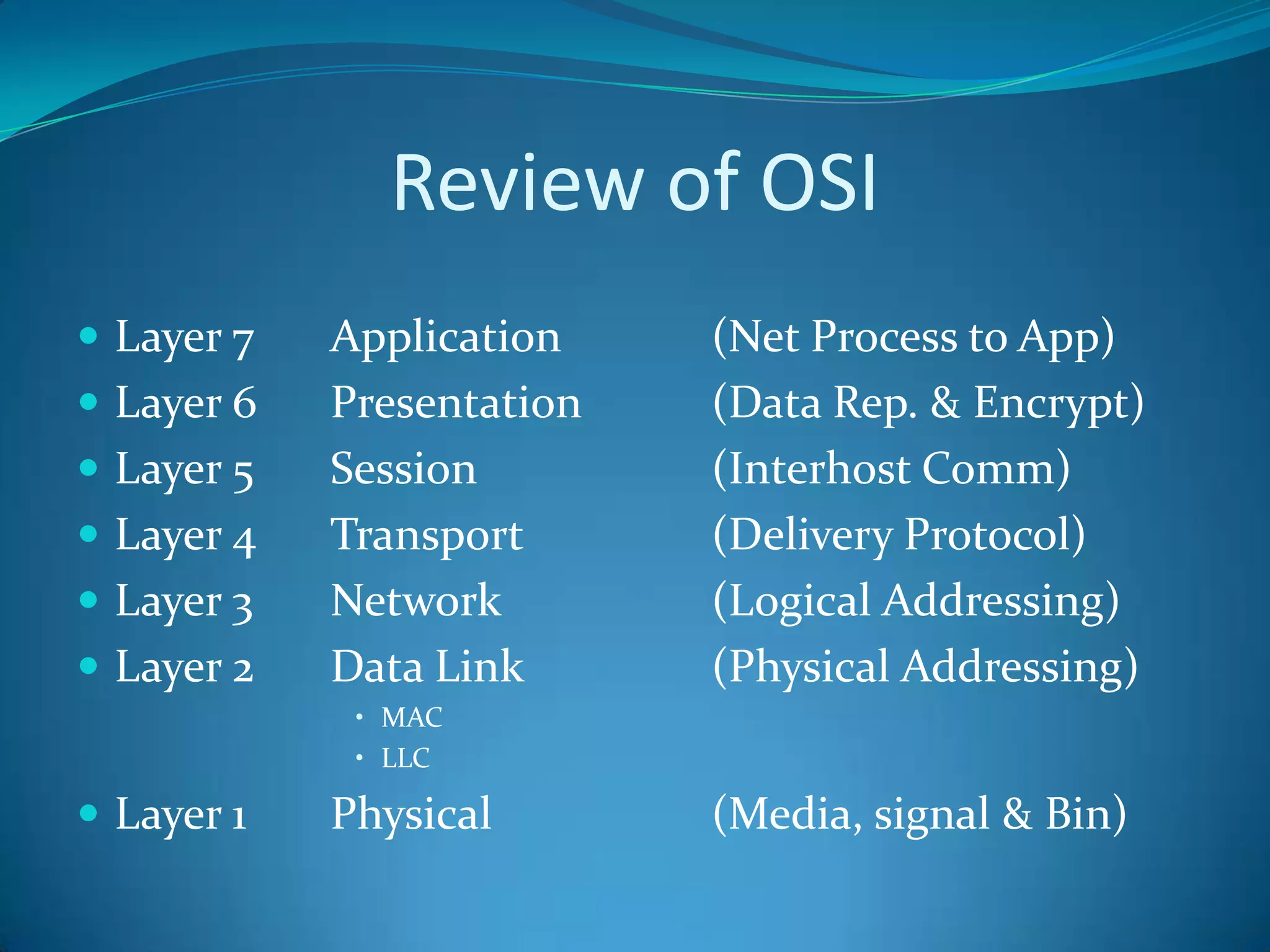 Review of OSI
 Layer 7   Application    (Net Process to App)
 Layer 6   Presentation   (Data Rep. & Encrypt)
 Layer 5   Session        (Interhost Comm)
 Layer 4   Transport      (Delivery Protocol)
 Layer 3   Network        (Logical Addressing)
 Layer 2   Data Link      (Physical Addressing)
             • MAC
             • LLC

 Layer 1   Physical       (Media, signal & Bin)
 