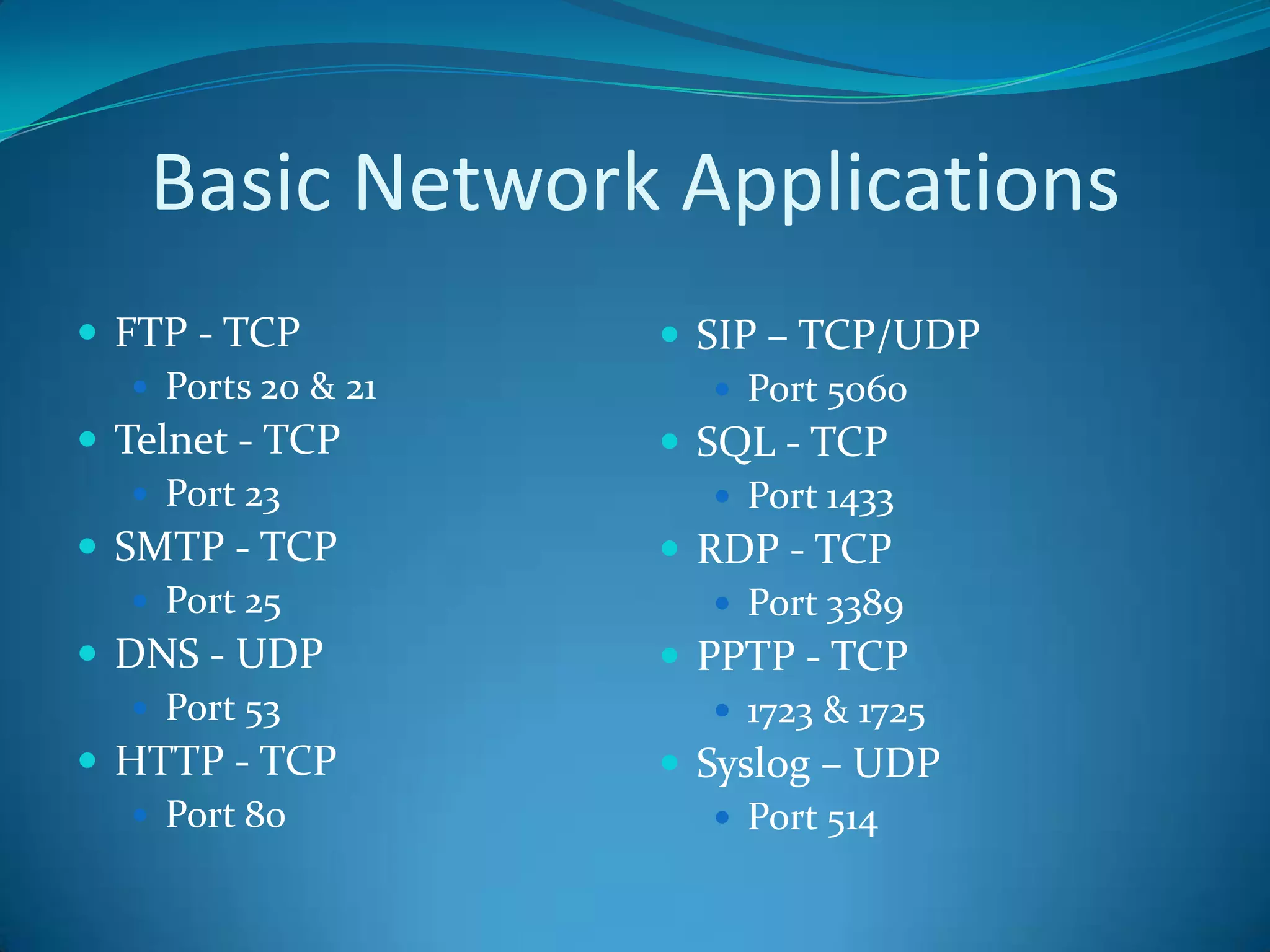Basic Network Applications
 FTP - TCP           SIP – TCP/UDP
    Ports 20 & 21       Port 5060
 Telnet - TCP        SQL - TCP
    Port 23             Port 1433
 SMTP - TCP          RDP - TCP
    Port 25             Port 3389
 DNS - UDP           PPTP - TCP
    Port 53             1723 & 1725
 HTTP - TCP          Syslog – UDP
    Port 80             Port 514
 