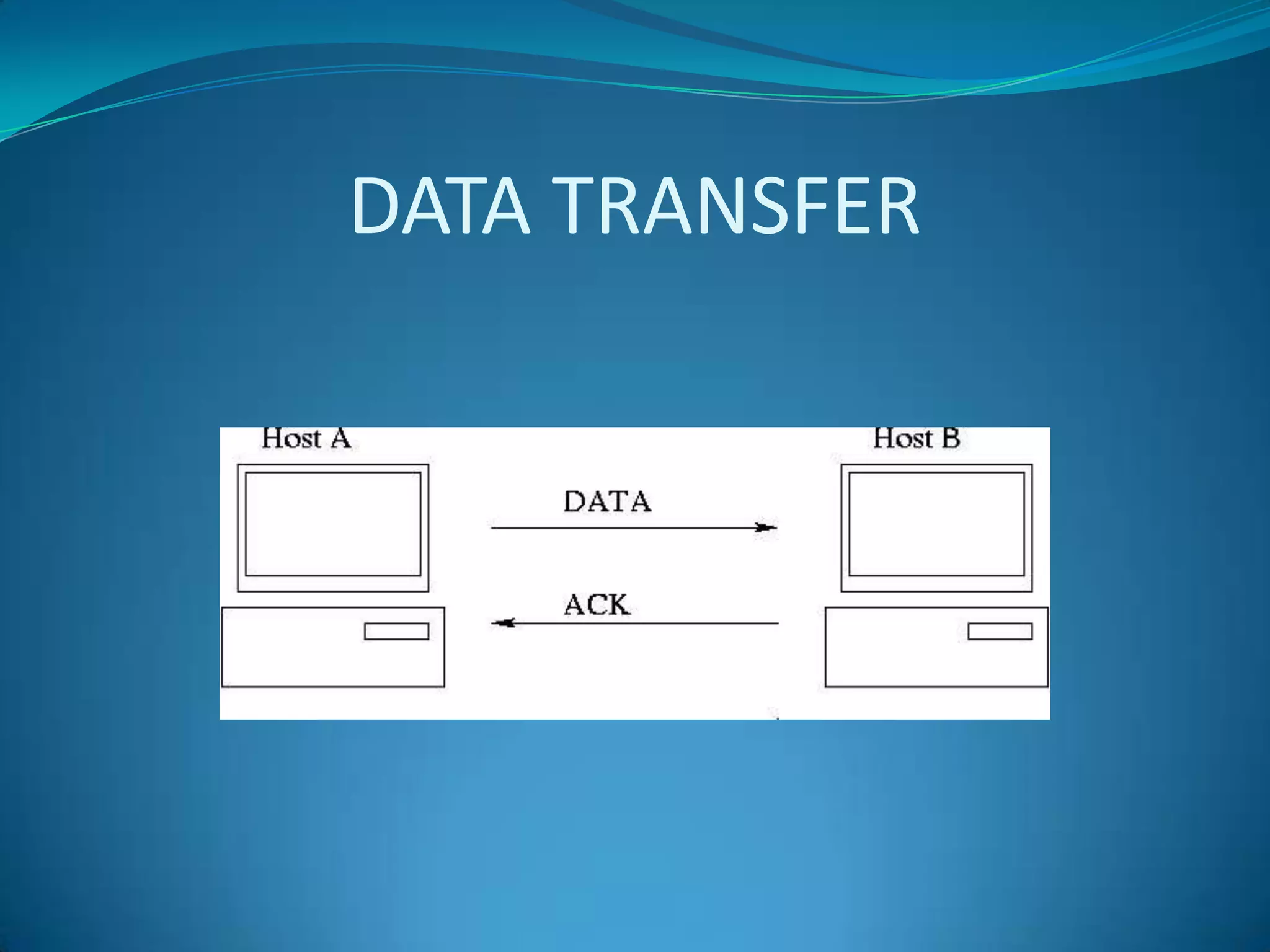 DATA TRANSFER
 