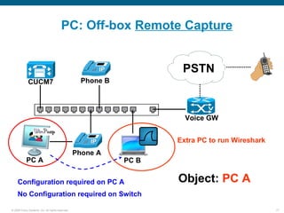PC: Off-box Remote Capture


                                                                      PSTN
             CUCM7                                  Phone B


                                                                             V

                                                                       Voice GW


                                                                     Extra PC to run Wireshark
                                                  Phone A
            PC A                                              PC B


     Configuration required on PC A                                  Object: PC A
     No Configuration required on Switch

© 2006 Cisco Systems, Inc. All rights reserved.                                                  17
 