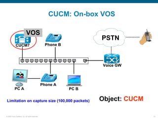 CUCM: On-box VOS

                             VOS
                                                                     PSTN
             CUCM7                                  Phone B


                                                                           V

                                                                      Voice GW



                                                  Phone A
            PC A                                              PC B


Limitation on capture size (100,000 packets)                         Object: CUCM

© 2006 Cisco Systems, Inc. All rights reserved.                                     18
 