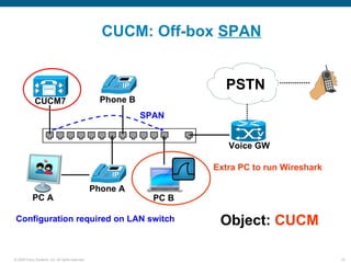 CUCM: Off-box SPAN


                                                                         PSTN
             CUCM7                                  Phone B
                                                              SPAN

                                                                                 V

                                                                          Voice GW

                                                                       Extra PC to run Wireshark

                                                  Phone A
            PC A                                                PC B

 Configuration required on LAN switch                                   Object: CUCM

© 2006 Cisco Systems, Inc. All rights reserved.                                                    19
 