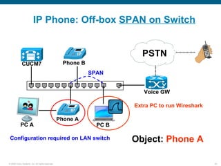 IP Phone: Off-box SPAN on Switch


                                                                         PSTN
             CUCM7                                  Phone B
                                                              SPAN

                                                                                 V

                                                                          Voice GW

                                                                       Extra PC to run Wireshark

                                                  Phone A
            PC A                                                PC B

 Configuration required on LAN switch                                  Object: Phone A

© 2006 Cisco Systems, Inc. All rights reserved.                                                    20
 