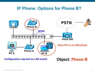 IP Phone: Options for Phone B?


                                                                         PSTN
             CUCM7                                  Phone B
                                                              SPAN

                                                                                 V

                                                                          Voice GW

                                                                       Extra PC to run Wireshark

                                                  Phone A
            PC A                                                PC B

 Configuration required on LAN switch                                  Object: Phone B

© 2006 Cisco Systems, Inc. All rights reserved.                                                    22
 