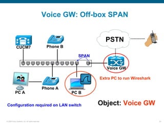 Voice GW: Off-box SPAN


                                                                         PSTN
             CUCM7                                  Phone B

                                                                SPAN
                                                                                 V

                                                                          Voice GW

                                                                       Extra PC to run Wireshark

                                                  Phone A
            PC A                                              PC B


Configuration required on LAN switch                                   Object: Voice GW

© 2006 Cisco Systems, Inc. All rights reserved.                                                    24
 