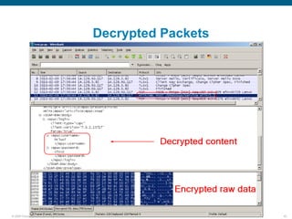 Decrypted Packets




© 2006 Cisco Systems, Inc. All rights reserved.                       42
 
