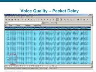 Voice Quality – Packet Delay




© 2006 Cisco Systems, Inc. All rights reserved.                        49
 