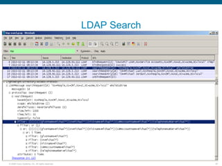 LDAP Search




© 2006 Cisco Systems, Inc. All rights reserved.                 67
 