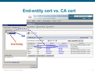 End-entity cert vs. CA cert




                                           CA


                 End Entity




© 2006 Cisco Systems, Inc. All rights reserved.                             72
 