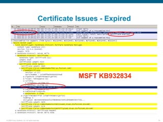 Certificate Issues - Expired




                                                        MSFT KB932834




© 2006 Cisco Systems, Inc. All rights reserved.                            76
 