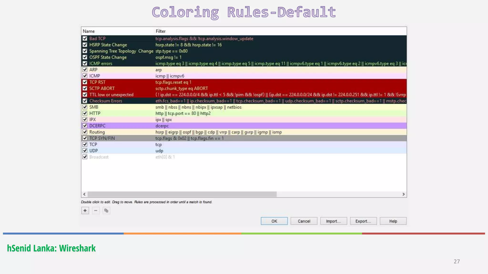 27
hSenid Lanka: Wireshark
 