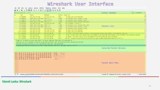 13
hSenid Lanka: Wireshark
 