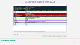 27
hSenid Lanka: Wireshark
 