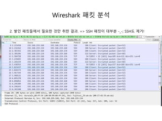 Wireshark 패킷 분석
2. 쌓인 패킷들에서 필요한 것만 취한 결과. => SSH 패킷이 대부분 -_-; SSH도 제거!
 
