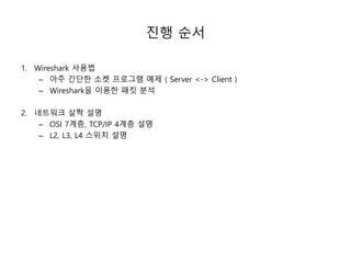 진행 순서
1. Wireshark 사용법
– 아주 간단한 소켓 프로그램 예제 ( Server <-> Client )
– Wireshark을 이용한 패킷 분석
2. 네트워크 살짝 설명
– OSI 7계층, TCP/IP 4계층 설명
– L2, L3, L4 스위치 설명
 