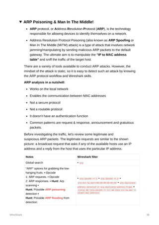 Wireshark_1714944796.pdf for troubleshooting | PDF