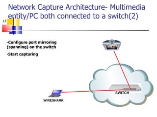 Network Capture Architecture- Multimedia entity/PC both connected to a switch(2) Configure port mirroring (spanning) on the switch Start capturing WIRESHARK SWITCH 