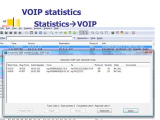 VOIP statistics     Statistics  VOIP 