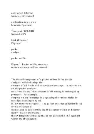 copy of all Ethernet
frames sent/received
application (e.g., www
browser, ftp client)
Transport (TCP/UDP)
Network (IP)
Link (Ethernet)
Physical
packet
analyzer
packet sniffer
Figure 1: Packet sniffer structure
to/from network to/from network
The second component of a packet sniffer is the packet
analyzer, which displays the
contents of all fields within a protocol message. In order to do
so, the packet analyzer
must “understand” the structure of all messages exchanged by
protocols. For example,
suppose we are interested in displaying the various fields in
messages exchanged by the
HTTP protocol in Figure 1. The packet analyzer understands the
format of Ethernet
frames, and so can identify the IP datagram within an Ethernet
frame. It also understands
the IP datagram format, so that it can extract the TCP segment
within the IP datagram.
 