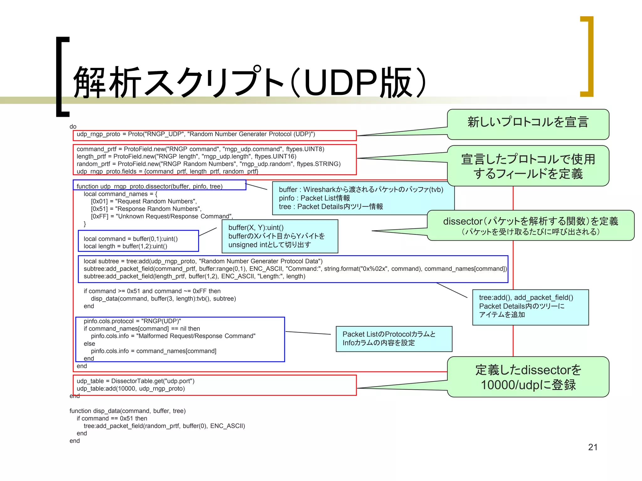 宣言したプロトコルで使用 
するフィールドを定義 
21 
解析スクリプト（UDP版） 
do 
udp_rngp_proto = Proto("RNGP_UDP", "Random Number Generater Protocol (UDP)") 
command_prtf = ProtoField.new("RNGP command", "rngp_udp.command", ftypes.UINT8) 
length_prtf = ProtoField.new("RNGP length", "rngp_udp.length", ftypes.UINT16) 
random_prtf = ProtoField.new("RNGP Random Numbers", "rngp_udp.random", ftypes.STRING) 
udp_rngp_proto.fields = {command_prtf, length_prtf, random_prtf} 
function udp_rngp_proto.dissector(buffer, pinfo, tree) 
local command_names = { 
[0x01] = "Request Random Numbers", 
[0x51] = "Response Random Numbers", 
[0xFF] = "Unknown Request/Response Command", 
} 
local command = buffer(0,1):uint() 
local length = buffer(1,2):uint() 
local subtree = tree:add(udp_rngp_proto, "Random Number Generater Protocol Data") 
subtree:add_packet_field(command_prtf, buffer:range(0,1), ENC_ASCII, "Command:", string.format("0x%02x", command), command_names[command]) 
subtree:add_packet_field(length_prtf, buffer(1,2), ENC_ASCII, "Length:", length) 
if command >= 0x51 and command ~= 0xFF then 
disp_data(command, buffer(3, length):tvb(), subtree) 
end 
pinfo.cols.protocol = "RNGP(UDP)" 
if command_names[command] == nil then 
pinfo.cols.info = "Malformed Request/Response Command" 
else 
pinfo.cols.info = command_names[command] 
end 
end 
udp_table = DissectorTable.get("udp.port") 
udp_table:add(10000, udp_rngp_proto) 
end 
function disp_data(command, buffer, tree) 
if command == 0x51 then 
tree:add_packet_field(random_prtf, buffer(0), ENC_ASCII) 
end 
end 
新しいプロトコルを宣言 
定義したdissectorを 
10000/udpに登録 
buffer : Wiresharkから渡されるパケットのバッファ(tvb) 
pinfo : Packet List情報 
tree : Packet Details内ツリー情報 
buffer(X, Y):uint() 
bufferのXバイト目からYバイトを 
unsigned intとして切り出す 
tree:add(), add_packet_field() 
Packet Details内のツリーに 
アイテムを追加 
Packet ListのProtocolカラムと 
Infoカラムの内容を設定 
dissector（パケットを解析する関数）を定義 
（パケットを受け取るたびに呼び出される） 
 