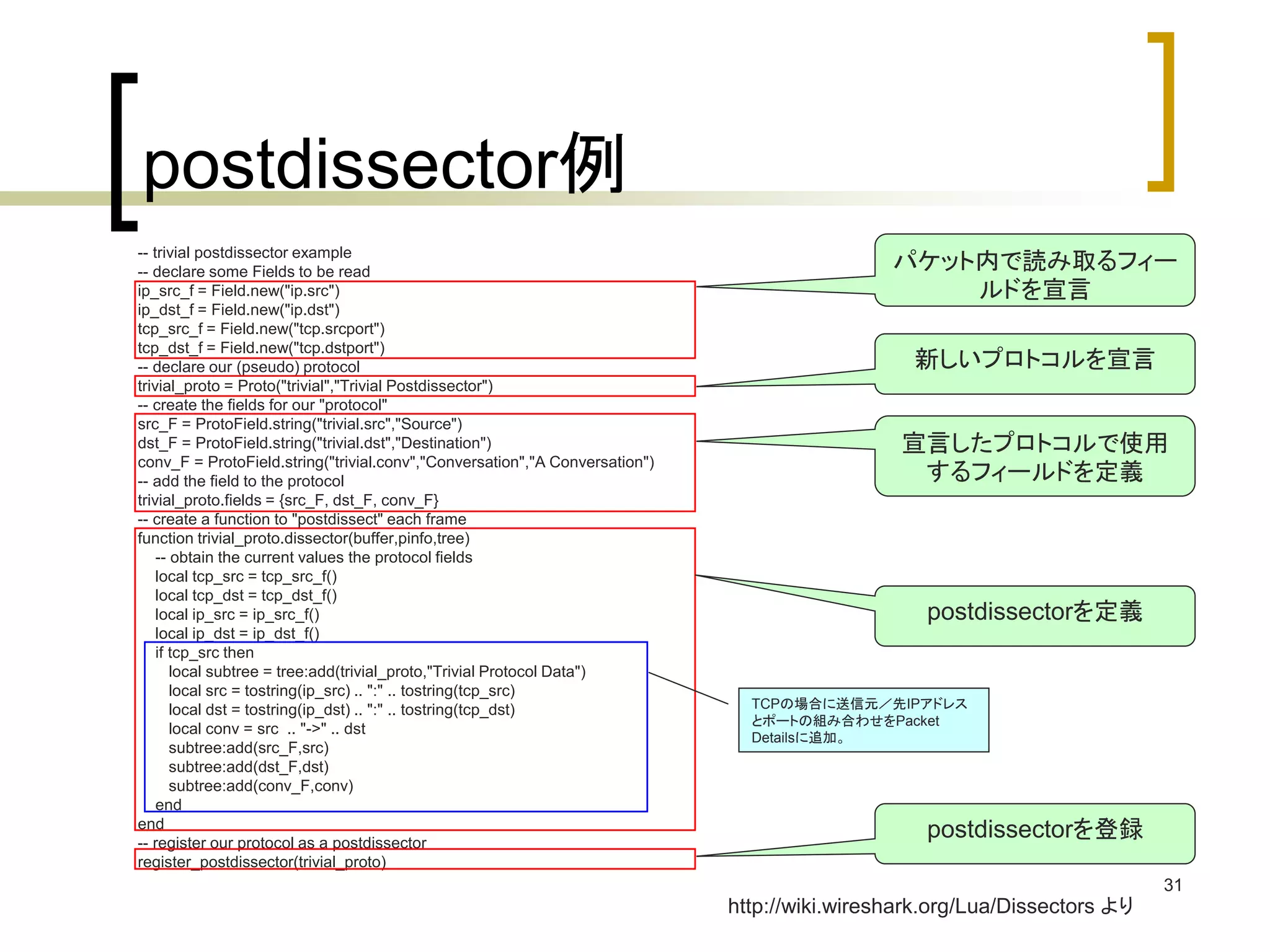 31 
postdissector例 
TCPの場合に送信元／先IPアドレス 
とポートの組み合わせをPacket 
Detailsに追加。 
http://wiki.wireshark.org/Lua/Dissectors より 
-- trivial postdissector example 
-- declare some Fields to be read 
ip_src_f = Field.new("ip.src") 
ip_dst_f = Field.new("ip.dst") 
tcp_src_f = Field.new("tcp.srcport") 
tcp_dst_f = Field.new("tcp.dstport") 
-- declare our (pseudo) protocol 
trivial_proto = Proto("trivial","Trivial Postdissector") 
-- create the fields for our "protocol" 
src_F = ProtoField.string("trivial.src","Source") 
dst_F = ProtoField.string("trivial.dst","Destination") 
conv_F = ProtoField.string("trivial.conv","Conversation","A Conversation") 
-- add the field to the protocol 
trivial_proto.fields = {src_F, dst_F, conv_F} 
-- create a function to "postdissect" each frame 
function trivial_proto.dissector(buffer,pinfo,tree) 
-- obtain the current values the protocol fields 
local tcp_src = tcp_src_f() 
local tcp_dst = tcp_dst_f() 
local ip_src = ip_src_f() 
local ip_dst = ip_dst_f() 
if tcp_src then 
local subtree = tree:add(trivial_proto,"Trivial Protocol Data") 
local src = tostring(ip_src) .. ":" .. tostring(tcp_src) 
local dst = tostring(ip_dst) .. ":" .. tostring(tcp_dst) 
local conv = src .. "->" .. dst 
subtree:add(src_F,src) 
subtree:add(dst_F,dst) 
subtree:add(conv_F,conv) 
end 
end 
-- register our protocol as a postdissector 
register_postdissector(trivial_proto) 
パケット内で読み取るフィー 
ルドを宣言 
新しいプロトコルを宣言 
宣言したプロトコルで使用 
するフィールドを定義 
postdissectorを定義 
postdissectorを登録 
 