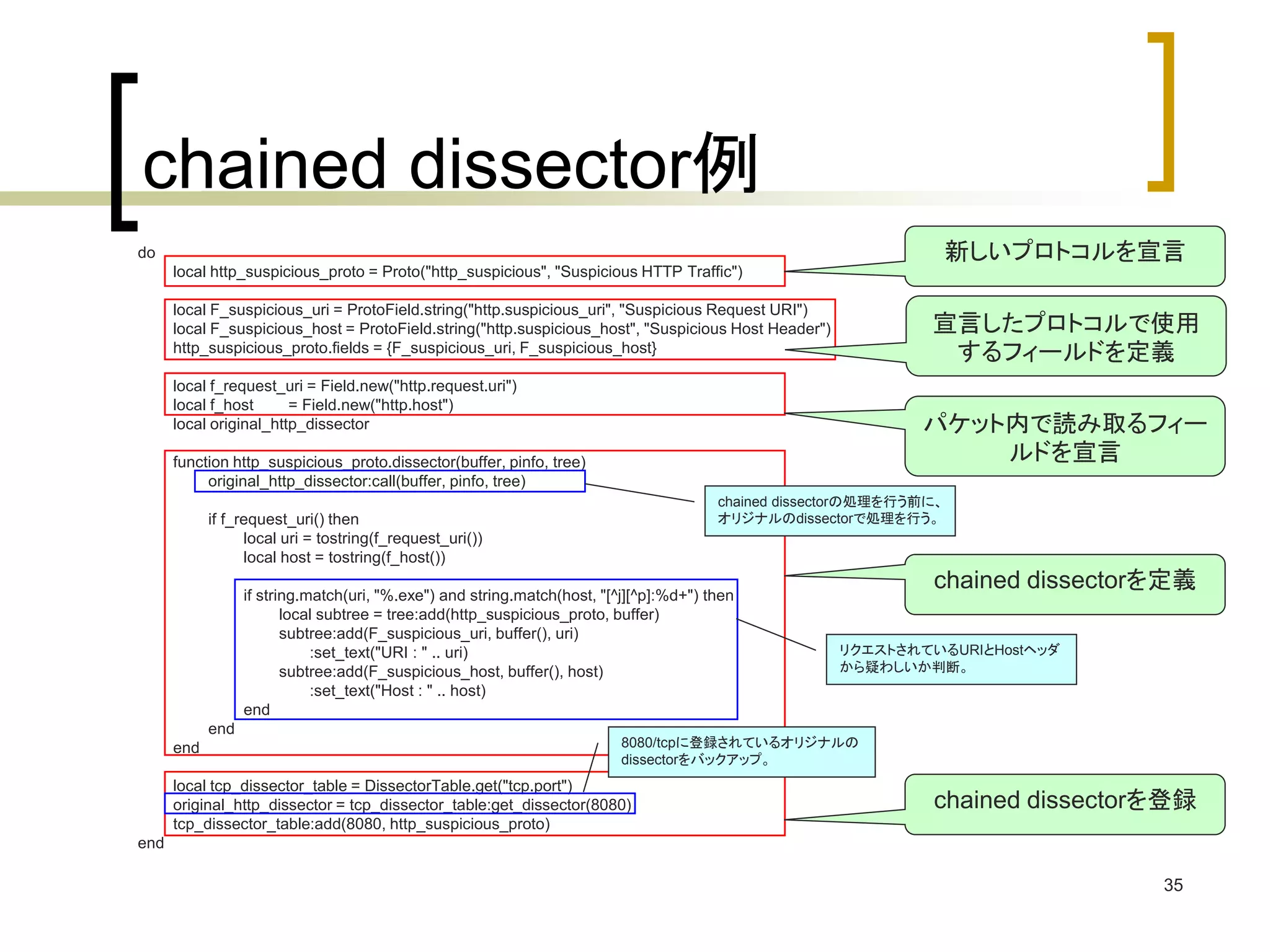 35 
chained dissector例 
do 
local http_suspicious_proto = Proto("http_suspicious", "Suspicious HTTP Traffic") 
local F_suspicious_uri = ProtoField.string("http.suspicious_uri", "Suspicious Request URI") 
local F_suspicious_host = ProtoField.string("http.suspicious_host", "Suspicious Host Header") 
http_suspicious_proto.fields = {F_suspicious_uri, F_suspicious_host} 
local f_request_uri = Field.new("http.request.uri") 
local f_host = Field.new("http.host") 
local original_http_dissector 
function http_suspicious_proto.dissector(buffer, pinfo, tree) 
original_http_dissector:call(buffer, pinfo, tree) 
if f_request_uri() then 
local uri = tostring(f_request_uri()) 
local host = tostring(f_host()) 
chained dissectorの処理を行う前に、 
オリジナルのdissectorで処理を行う。 
if string.match(uri, "%.exe") and string.match(host, "[^j][^p]:%d+") then 
local subtree = tree:add(http_suspicious_proto, buffer) 
subtree:add(F_suspicious_uri, buffer(), uri) 
:set_text("URI : " .. uri) 
subtree:add(F_suspicious_host, buffer(), host) 
:set_text("Host : " .. host) 
end 
end 
end 
local tcp_dissector_table = DissectorTable.get("tcp.port") 
original_http_dissector = tcp_dissector_table:get_dissector(8080) 
tcp_dissector_table:add(8080, http_suspicious_proto) 
end 
新しいプロトコルを宣言 
宣言したプロトコルで使用 
するフィールドを定義 
パケット内で読み取るフィー 
ルドを宣言 
chained dissectorを定義 
リクエストされているURIとHostヘッダ 
から疑わしいか判断。 
chained dissectorを登録 
8080/tcpに登録されているオリジナルの 
dissectorをバックアップ。 
 