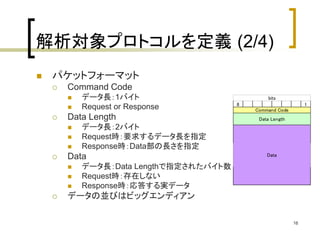 16 
解析対象プロトコルを定義(2/4) 
 パケットフォーマット 
 Command Code 
 データ長：1バイト 
 Request or Response 
 Data Length 
 データ長：2バイト 
 Request時：要求するデータ長を指定 
 Response時：Data部の長さを指定 
 Data 
 データ長：Data Lengthで指定されたバイト数 
 Request時：存在しない 
 Response時：応答する実データ 
 データの並びはビッグエンディアン 
bits 
8 1 
Command Code 
Data Length 
Data 
 