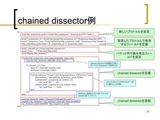35 
chained dissector例 
do 
local http_suspicious_proto = Proto("http_suspicious", "Suspicious HTTP Traffic") 
local F_suspicious_uri = ProtoField.string("http.suspicious_uri", "Suspicious Request URI") 
local F_suspicious_host = ProtoField.string("http.suspicious_host", "Suspicious Host Header") 
http_suspicious_proto.fields = {F_suspicious_uri, F_suspicious_host} 
local f_request_uri = Field.new("http.request.uri") 
local f_host = Field.new("http.host") 
local original_http_dissector 
function http_suspicious_proto.dissector(buffer, pinfo, tree) 
original_http_dissector:call(buffer, pinfo, tree) 
if f_request_uri() then 
local uri = tostring(f_request_uri()) 
local host = tostring(f_host()) 
chained dissectorの処理を行う前に、 
オリジナルのdissectorで処理を行う。 
if string.match(uri, "%.exe") and string.match(host, "[^j][^p]:%d+") then 
local subtree = tree:add(http_suspicious_proto, buffer) 
subtree:add(F_suspicious_uri, buffer(), uri) 
:set_text("URI : " .. uri) 
subtree:add(F_suspicious_host, buffer(), host) 
:set_text("Host : " .. host) 
end 
end 
end 
local tcp_dissector_table = DissectorTable.get("tcp.port") 
original_http_dissector = tcp_dissector_table:get_dissector(8080) 
tcp_dissector_table:add(8080, http_suspicious_proto) 
end 
新しいプロトコルを宣言 
宣言したプロトコルで使用 
するフィールドを定義 
パケット内で読み取るフィー 
ルドを宣言 
chained dissectorを定義 
リクエストされているURIとHostヘッダ 
から疑わしいか判断。 
chained dissectorを登録 
8080/tcpに登録されているオリジナルの 
dissectorをバックアップ。 
 