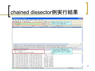 36 
chained dissector例実行結果 
定義したプロトコルやフィールドはディス 
プレイフィルタとして指定できる。 
Packet Detailsにも情報を追加できる。 
この例では、疑わしいHTTPのリクエストに 
Suspicious HTTP Trafficツリーが追加さ 
れる。 
 
