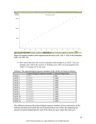 wireshark tcpdump wireshark tcpdump